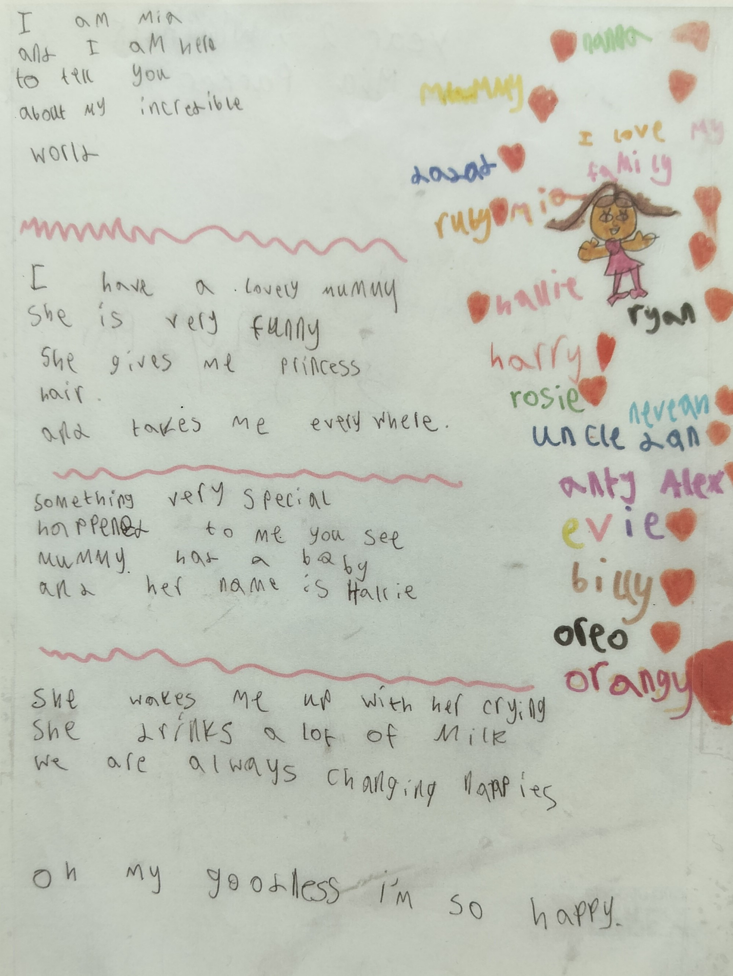 Year 2 Whitkirk